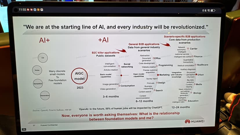 Songshan Lake Seminar Executive Programme by Huawei