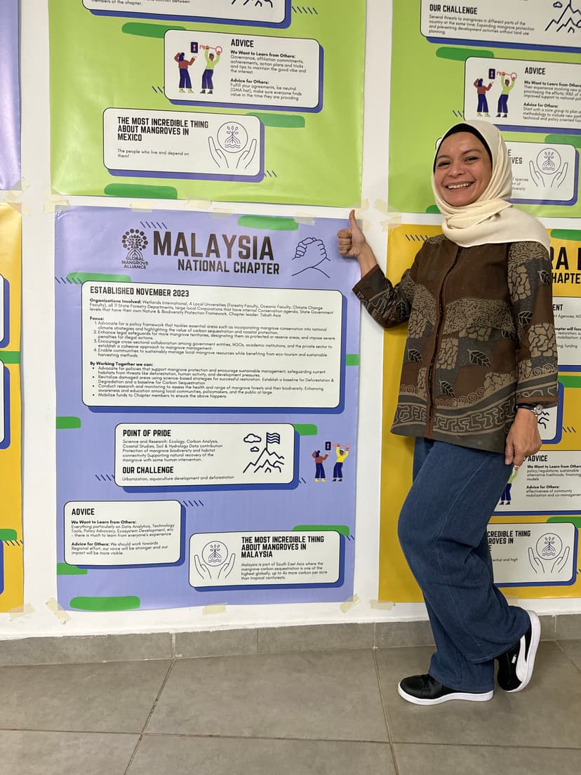 Global Mangrove Alliance National Chapter Leads Workshop